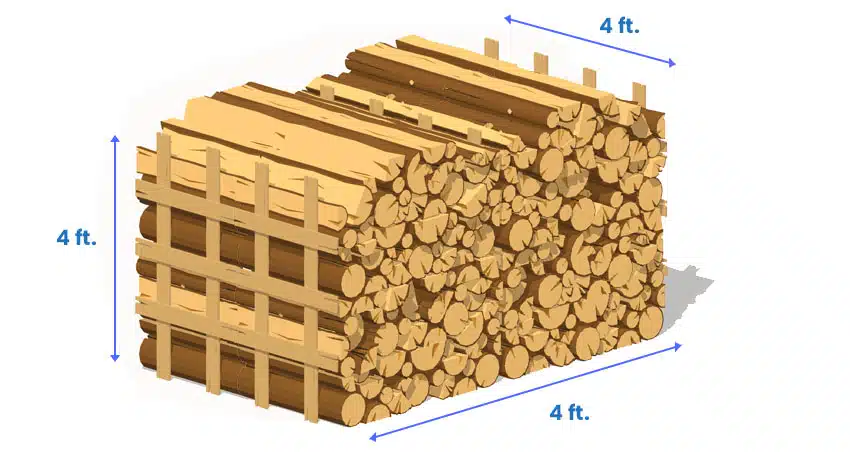 Diagram of a half cord stacked 4 feet high, 4 feet wide and 4 feet deep